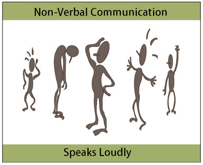 teaching non-verbal communication to autistic children